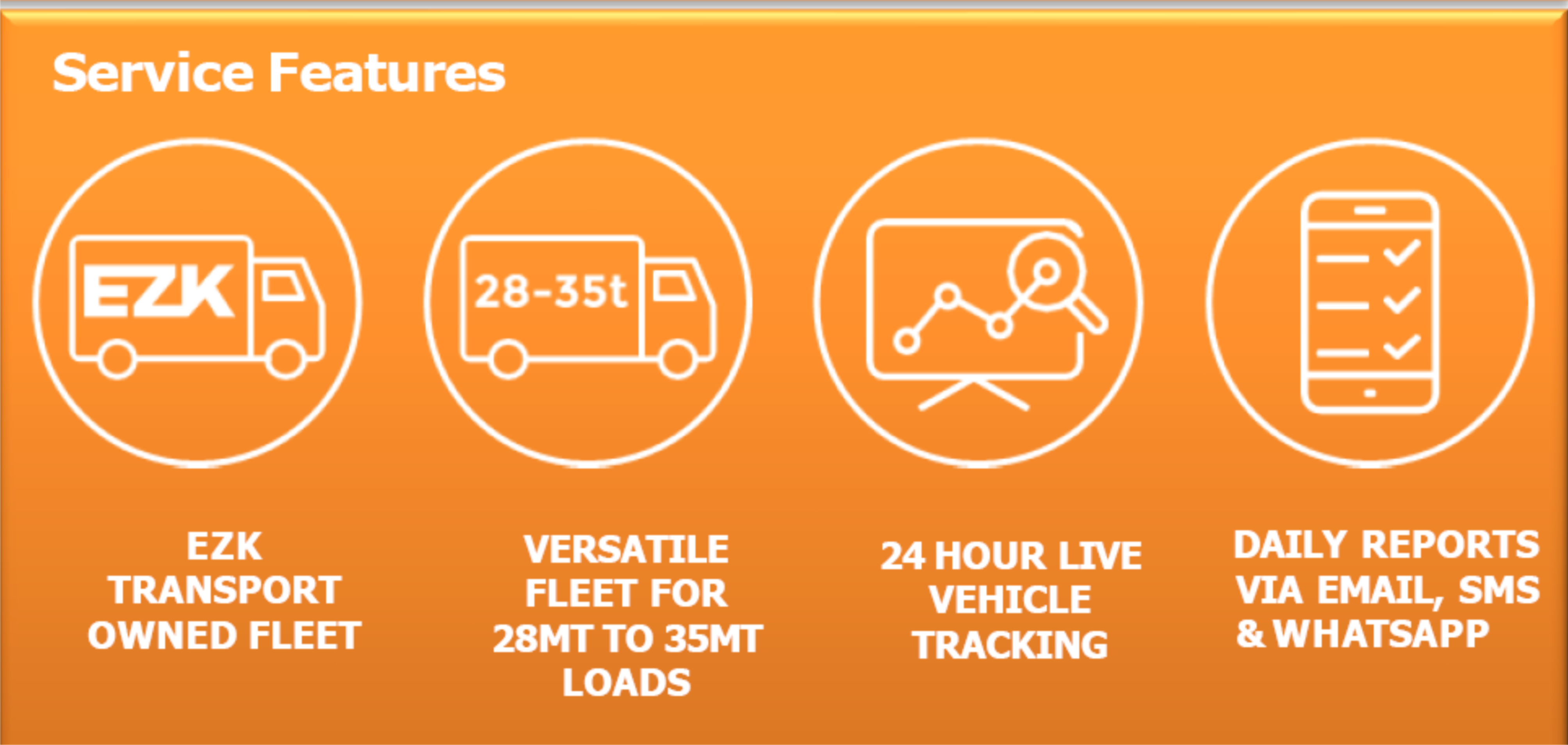 Temlaz Trucking Service Features Image