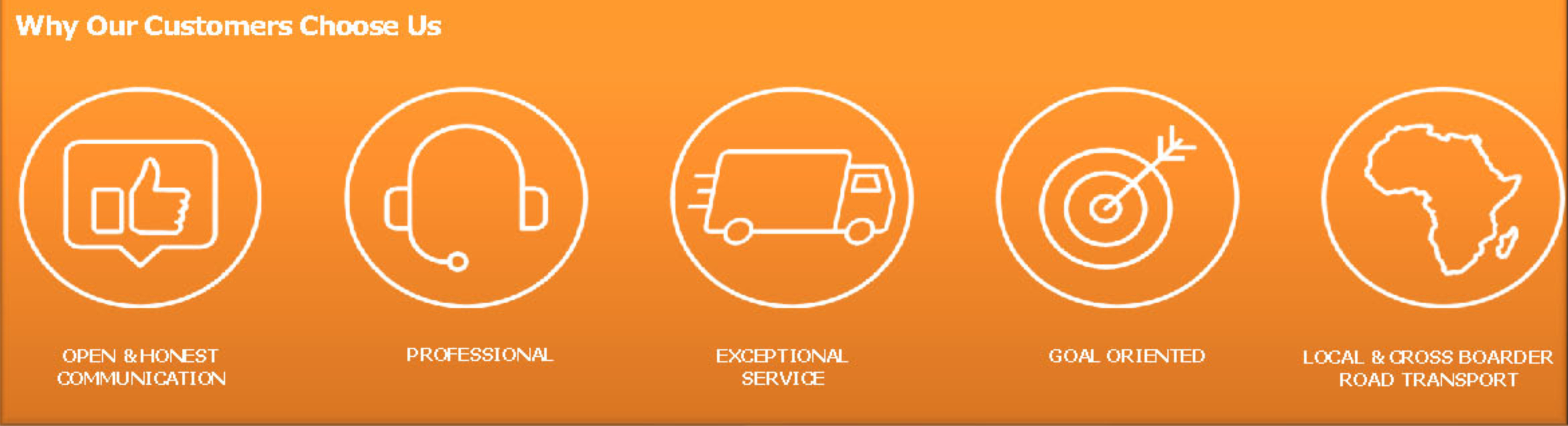Why customers choose us